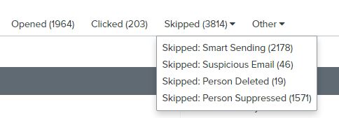 Recipients skipped because of smart sending - graph 2