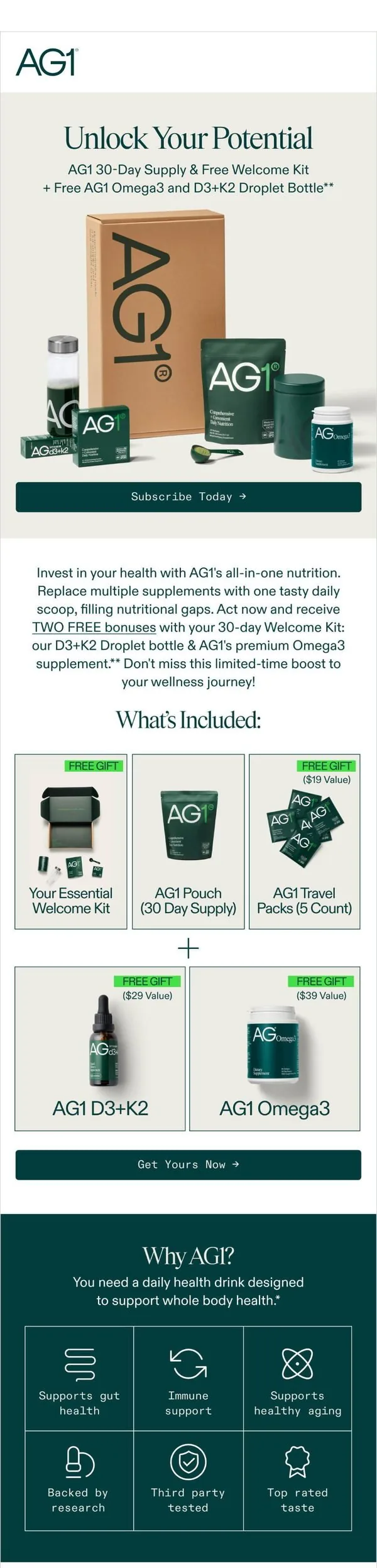 AG1 email: Claim Your Welcome Kit Offer