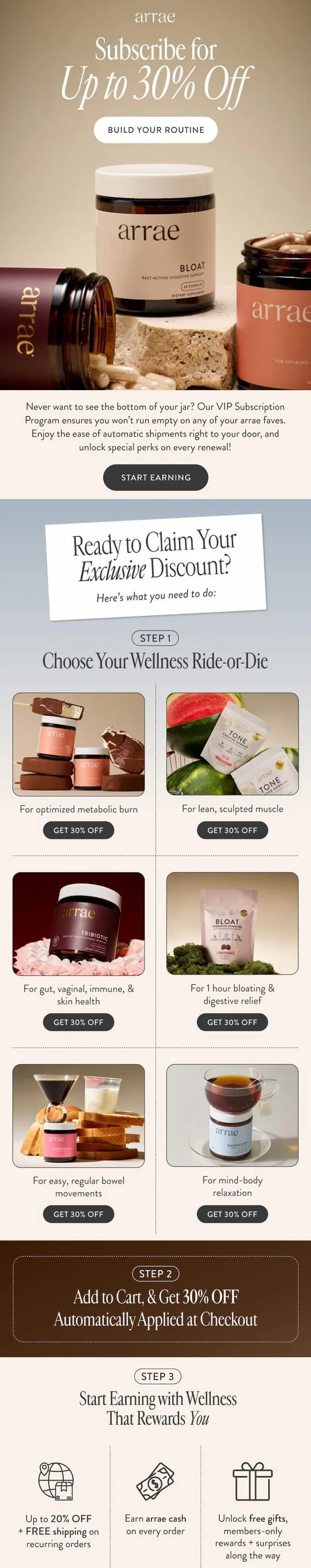 Arrae email: Your 30% Off Code Expires Tonight