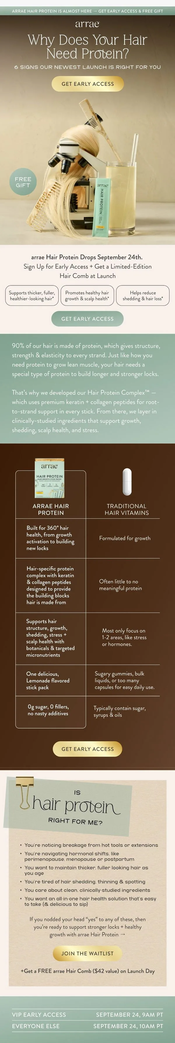 Arrae email: Why Does Your Hair Need Protein?