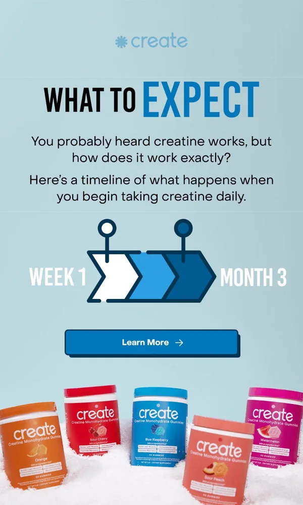 Create email: What happens when you start taking creatine?