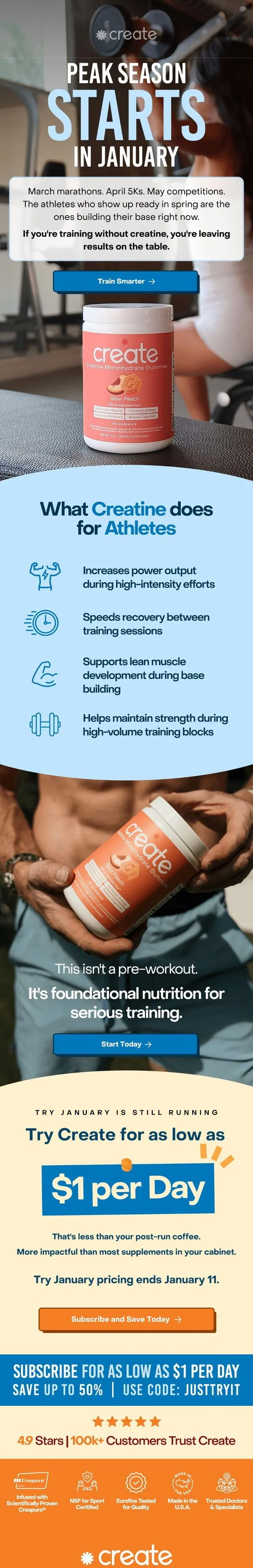 Create email: If you’re training without creatine...
