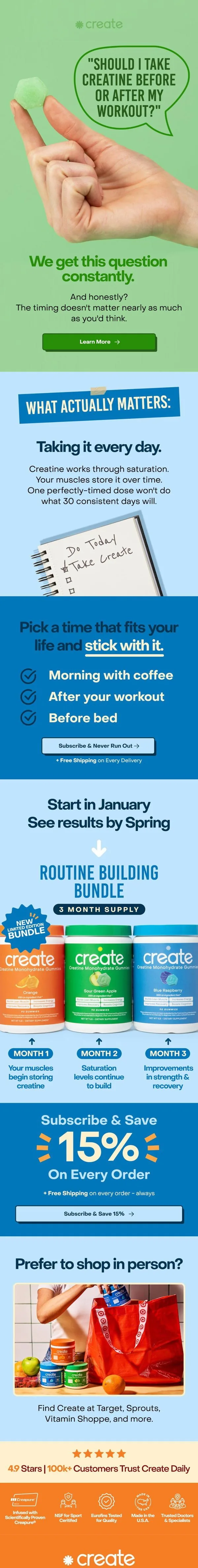 Create email: Morning or night? Wrong question.