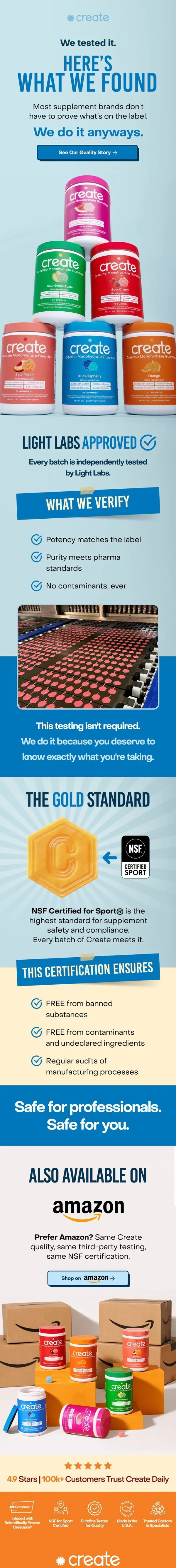 Create email: Most creatine gummies fail this test.