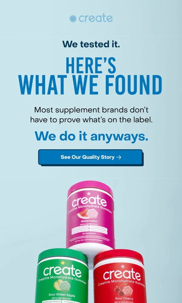 Create email: Most creatine gummies fail this test.