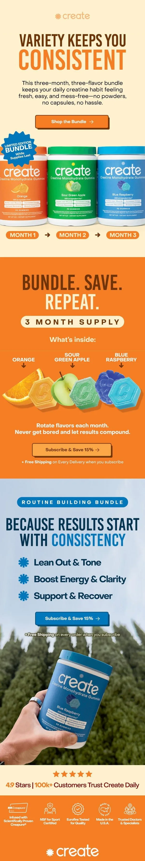 Create email: Three flavors. One habit.