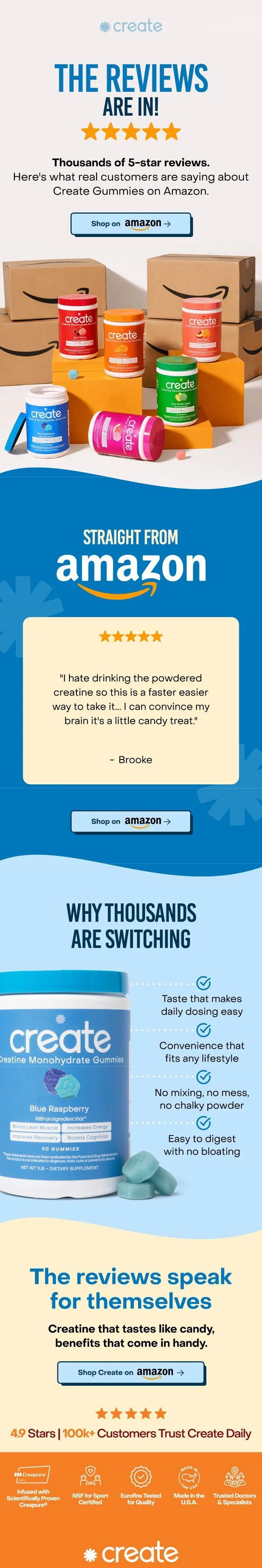Create email: Thousands of 5-star reviews. Here’s what they say…