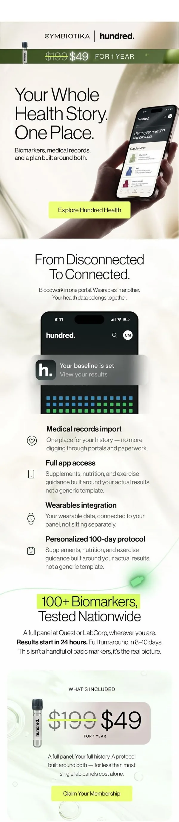 Cymbiotika email: Everything about your health, finally together.