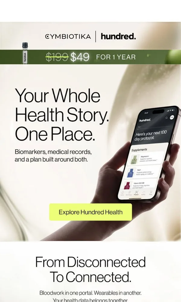 Cymbiotika email: Everything about your health, finally together.