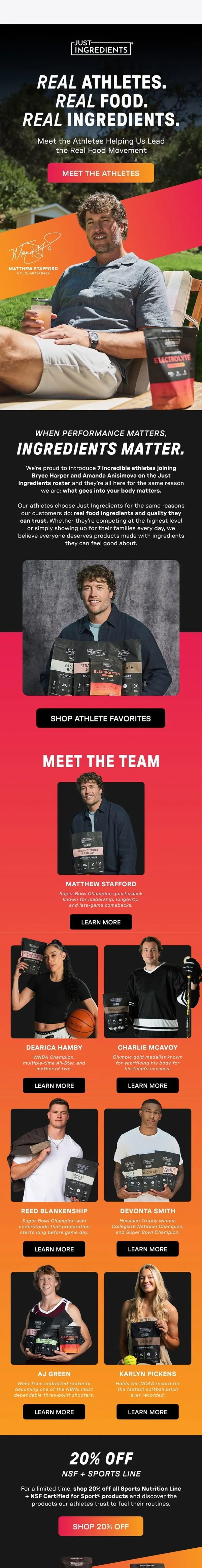 Just Ingredients email: Meet the New Just Ingredients Roster 🏆