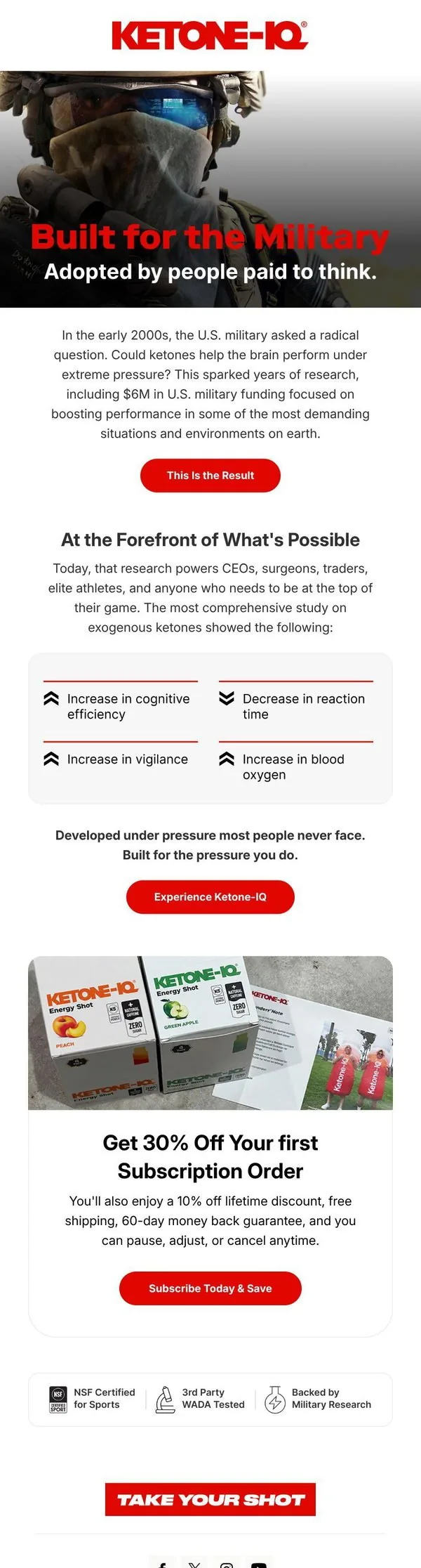 Ketone-IQ email: Built Under Pressure