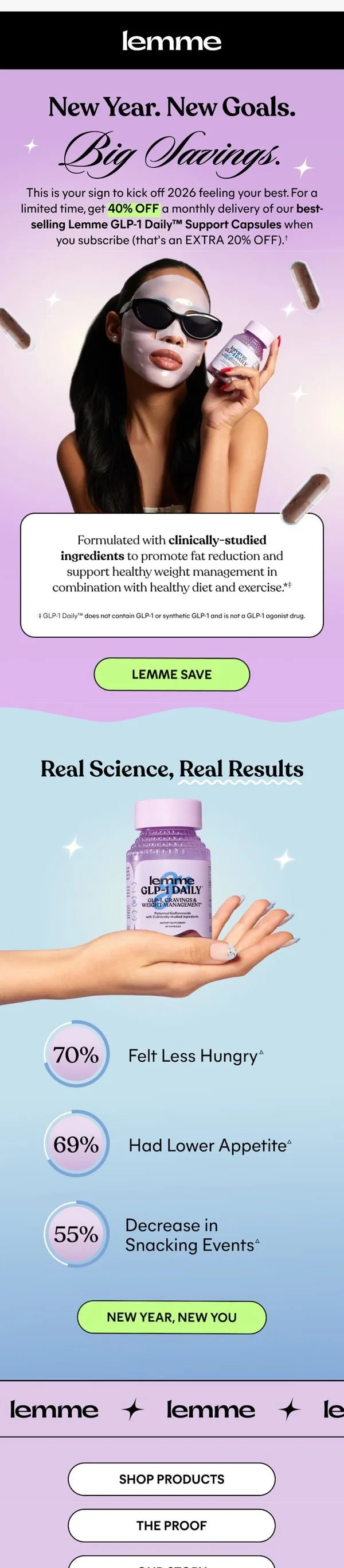 Lemme email: Real science. Real results. 40% off.